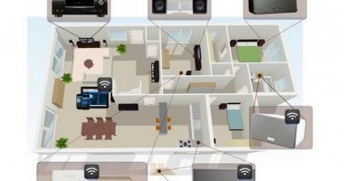 Hệ thống Trivum có phù hợp với nhà thông minh không?