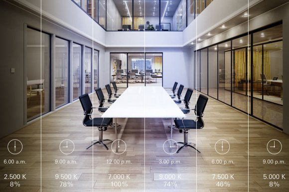 KNX DALI Gira – Chuẩn chiếu sáng thông minh cao cấp từ Đức