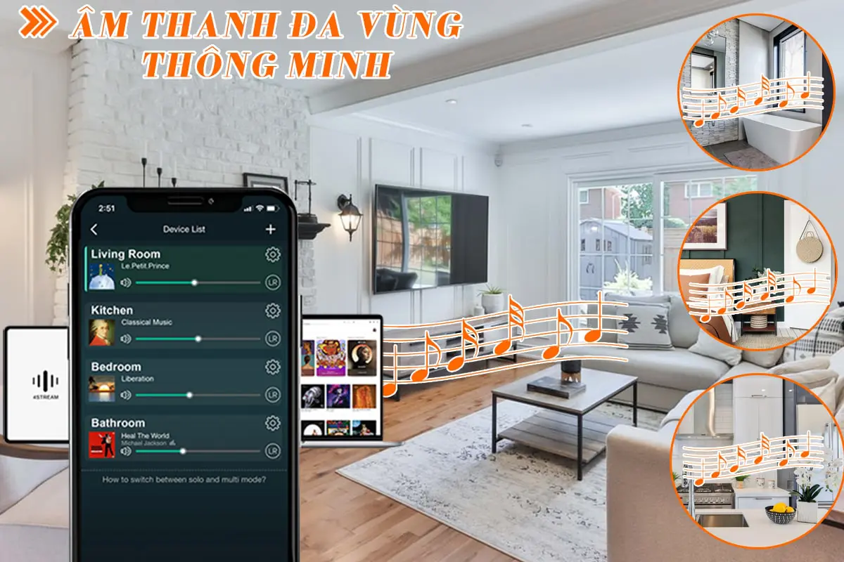 Hệ thống Trivum có phù hợp với nhà thông minh không?