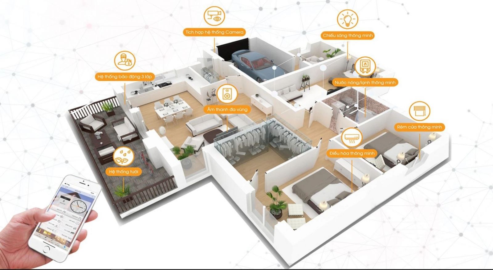 Smart home Đức vs Mỹ